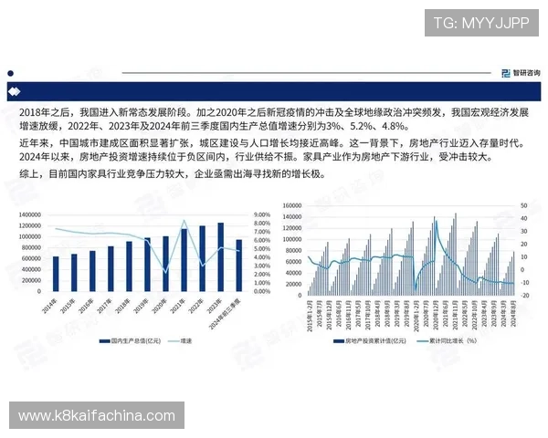 关注K8官网最新动态，掌握行业发展新趋势
