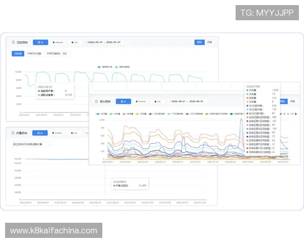 凯发手机app下载：安全可靠的下载渠道推荐，保障你的账号信息安全