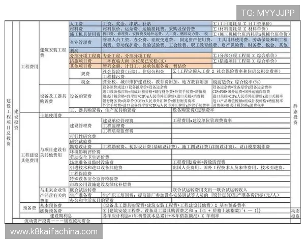 凯发最新地址平台安全保障措施，确保用户信息与资金安全无忧