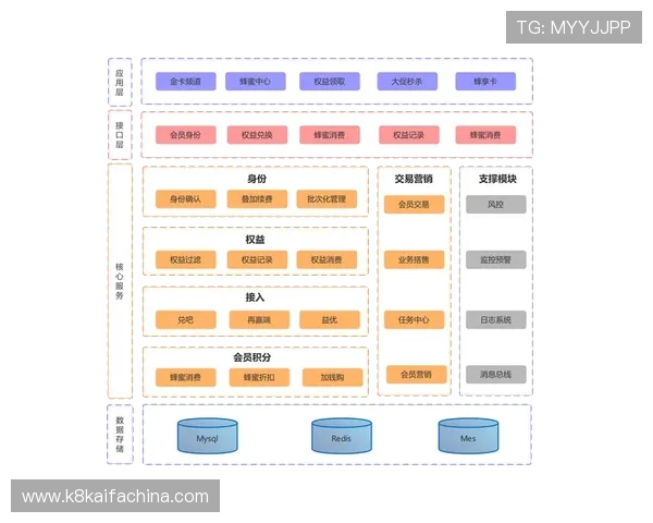 凯发VIP手机注册流程详解，帮助新手玩家快速开启尊贵会员身份享受专属福利