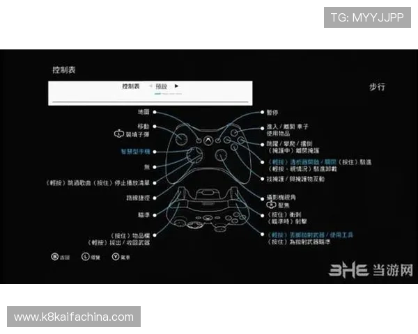 K8凯发电竞的支付方式与提现流程详解确保玩家资金安全与操作便捷