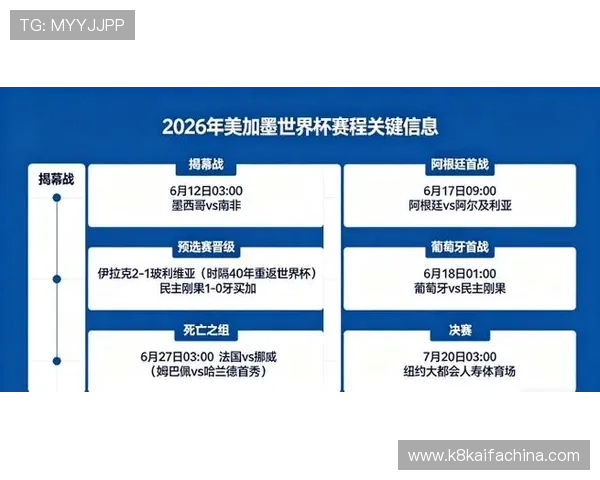 2026美加墨世界杯扩军带来的新机遇与挑战,足球迷必看全面解读