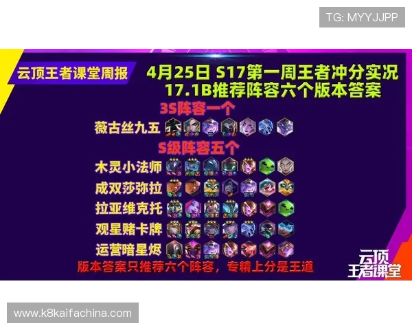 云顶娱乐高端玩家必备的策略指南全面解析顶级阵容搭配技巧